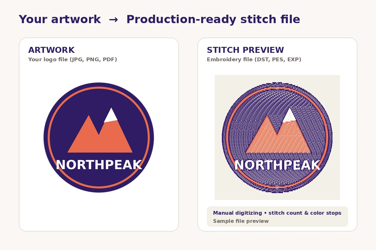 Logo artwork next to a preview of the embroidery stitch file made from it